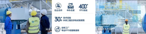 5塔RTO技术如何解决这VOCs治理4大痛难点？